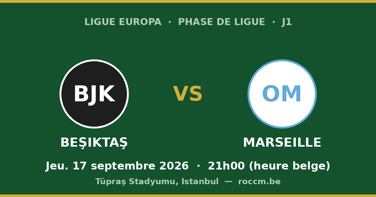 Pronostic Beşiktaş – Marseille, 1re journée de la phase de ligue de la Ligue Europa, jeudi 17 septembre 2026 au Tüpraş Stadyumu d'Istanbul