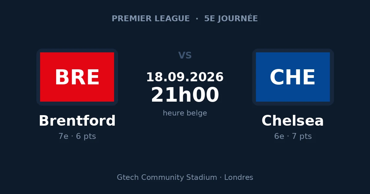 Pronostic Brentford - Chelsea, 5e journee de Premier League, 18 septembre 2026