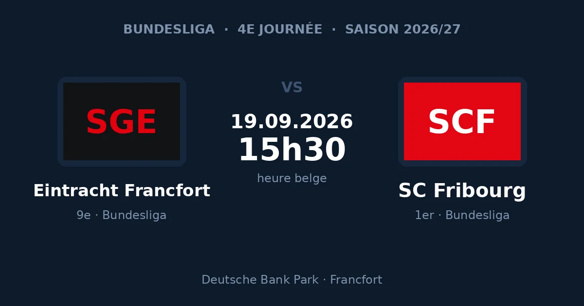Pronostic Eintracht Francfort – SC Fribourg, Bundesliga 4e journée, 19 septembre 2026