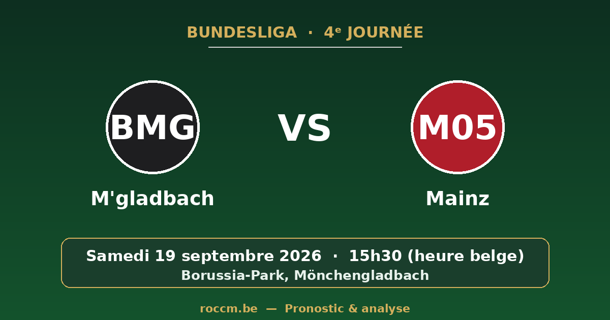 Carte du match Borussia Mönchengladbach – Mainz 05, Bundesliga, 19 septembre 2026