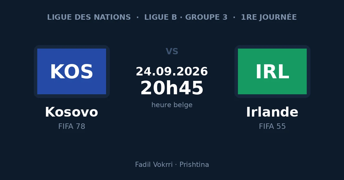 Pronostic Kosovo – Irlande, Ligue des Nations, 24 septembre 2026