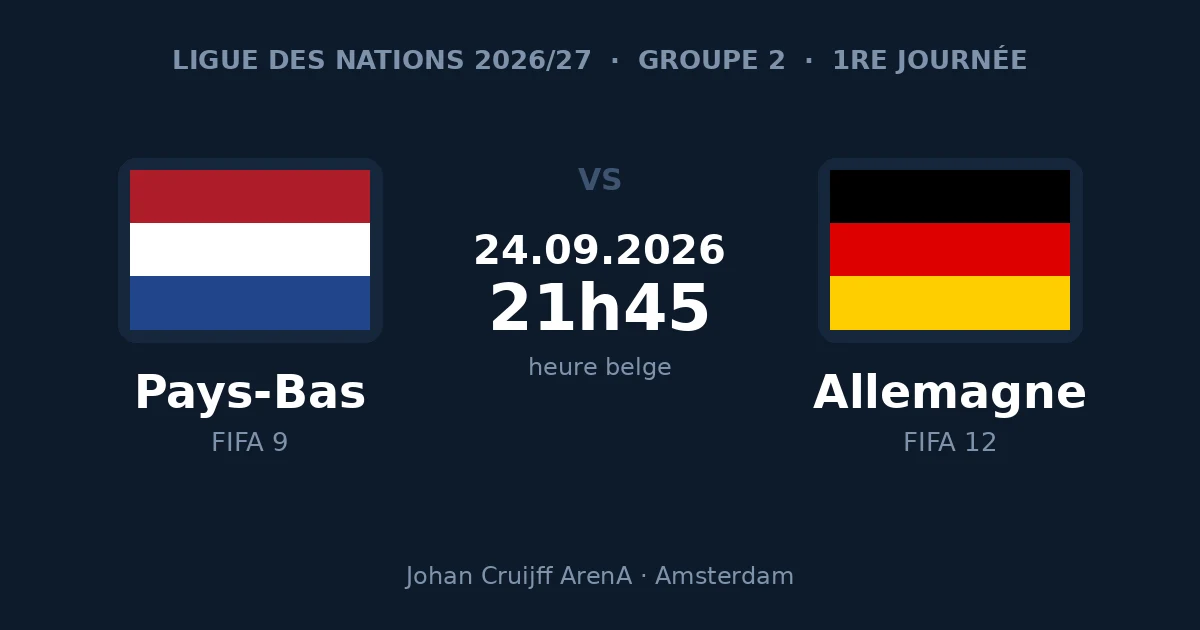 Carte du match Pays-Bas – Allemagne, Ligue des Nations, 24 septembre 2026 à Amsterdam