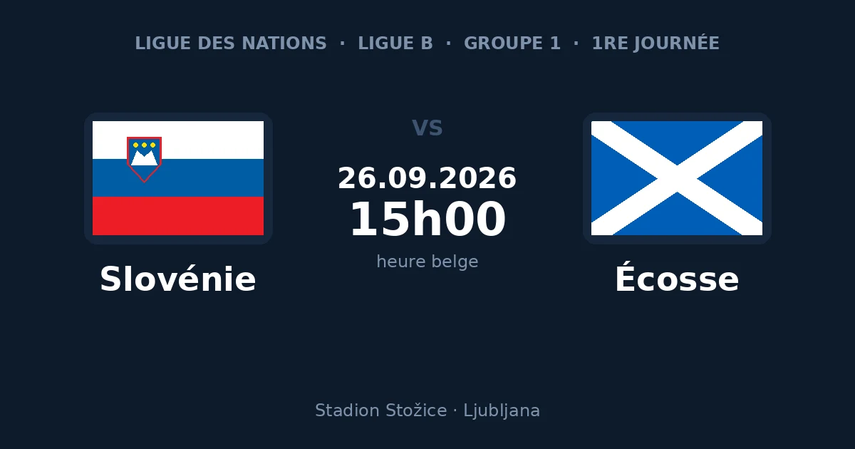 Pronostic Slovénie – Écosse, Ligue des Nations B, 26 septembre 2026