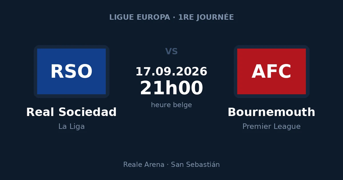 Carte du match Real Sociedad – Bournemouth, première journée de la Ligue Europa, le 17 septembre 2026