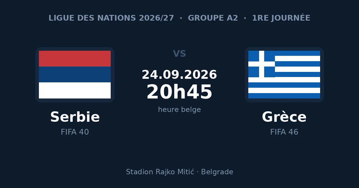 Carte du match Serbie – Grèce, Ligue des Nations, 24 septembre 2026 à Belgrade