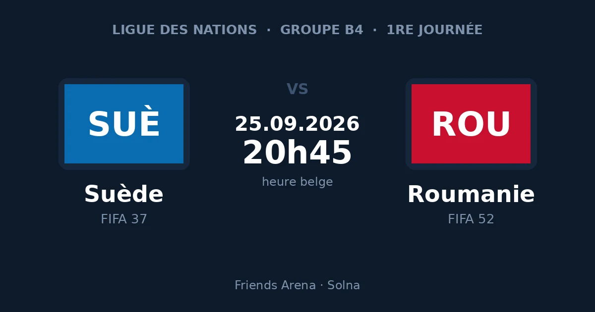 Pronostic Suède – Roumanie, Ligue des Nations, 25 septembre 2026 à 20h45 heure belge à la Friends Arena de Solna
