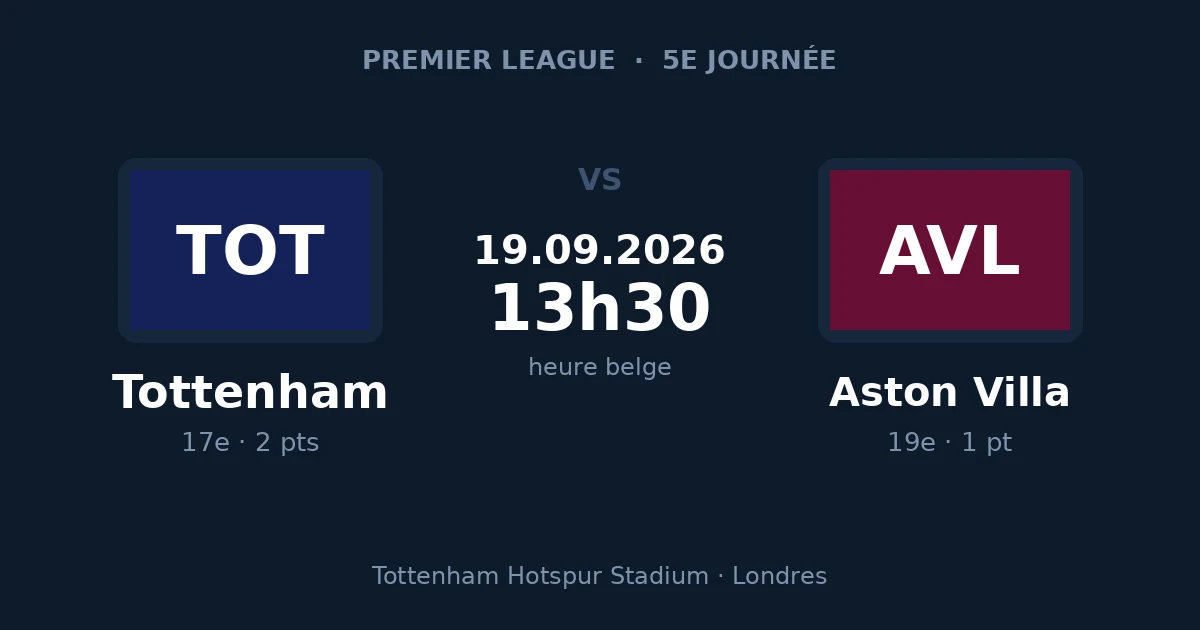 Carte du match Tottenham – Aston Villa, Premier League, 19 septembre 2026