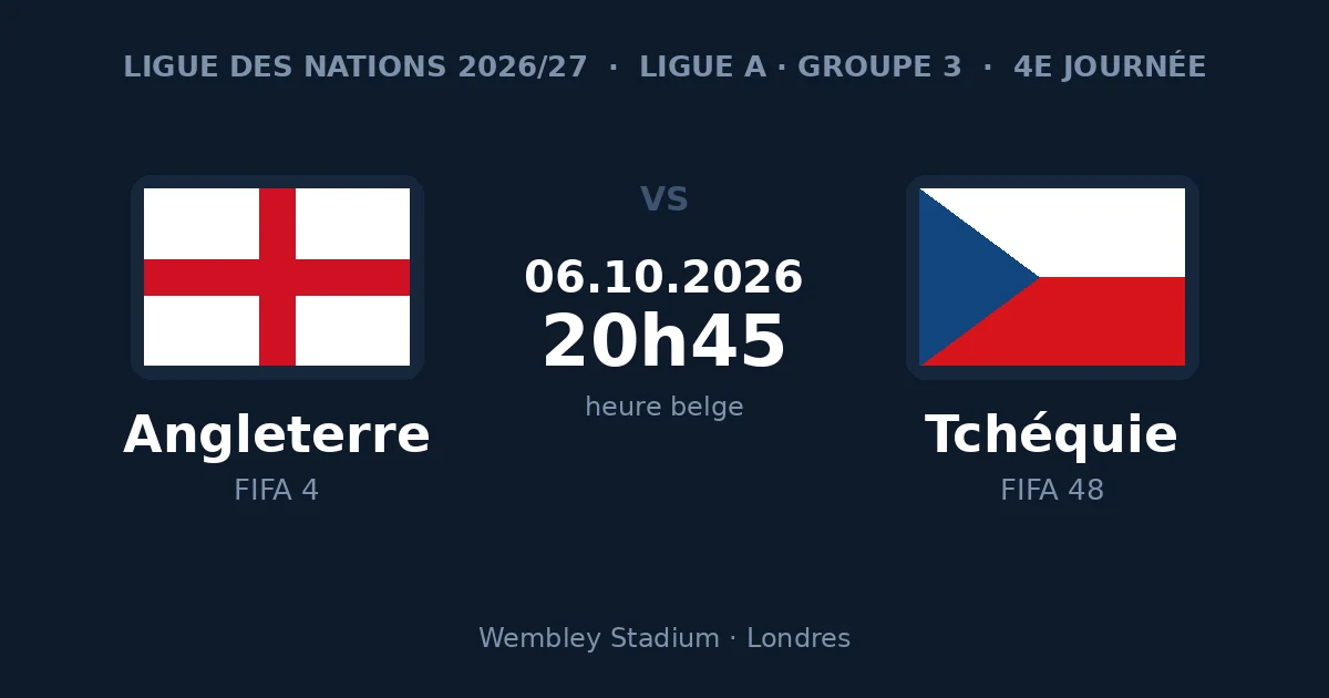 Pronostic Angleterre – Tchéquie, Ligue des Nations, 6 octobre 2026 à Wembley