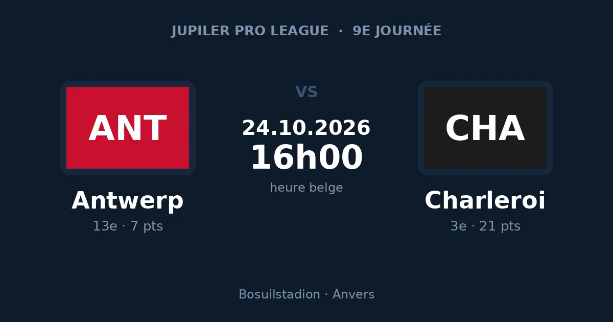 Pronostic Antwerp – Charleroi, Jupiler Pro League, 24 octobre 2026 au Bosuilstadion