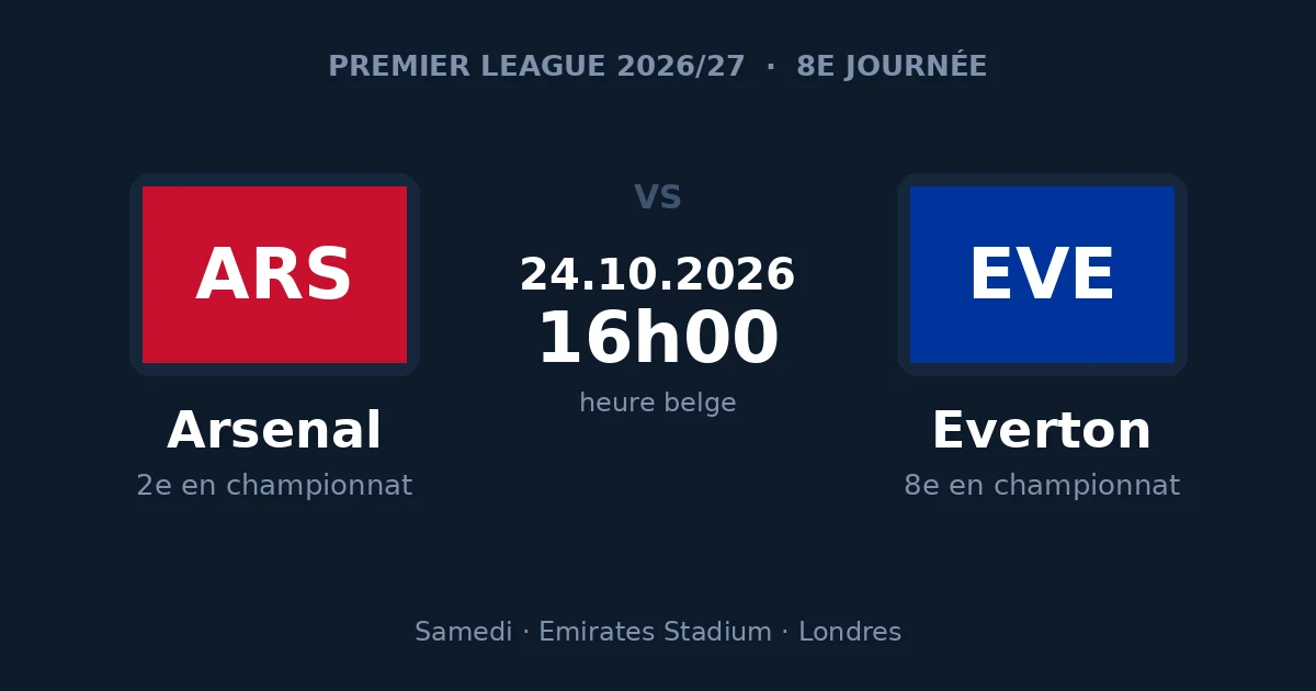 Pronostic Arsenal – Everton, Premier League, 24 octobre 2026 à l'Emirates Stadium