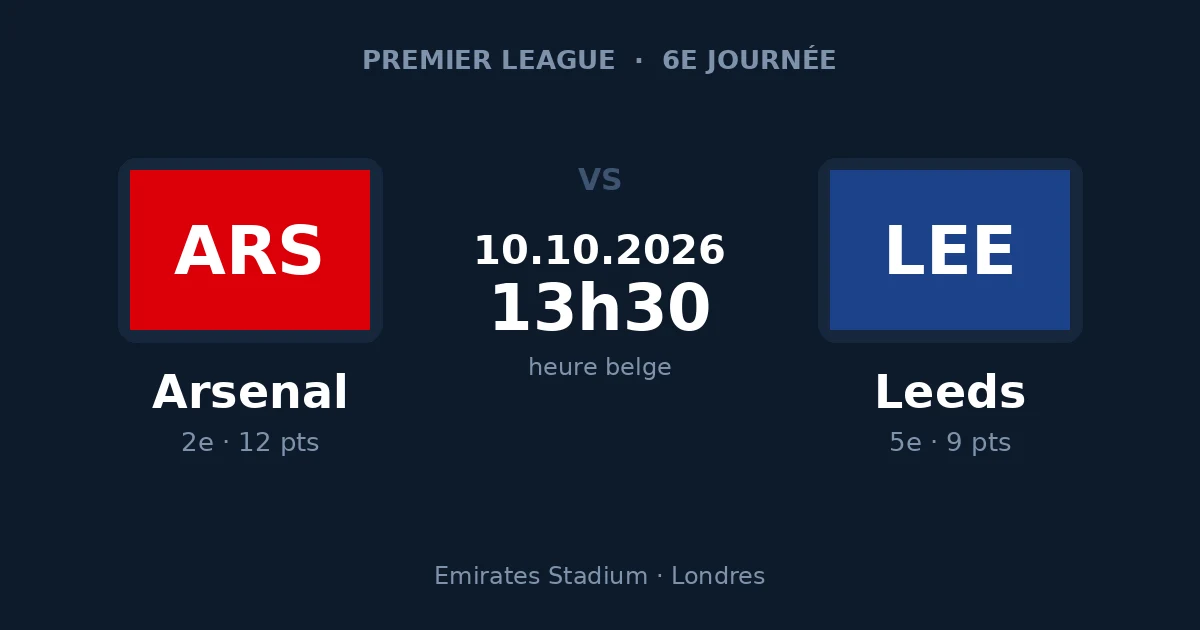 Pronostic Arsenal – Leeds, Premier League, 10 octobre 2026 à l'Emirates Stadium