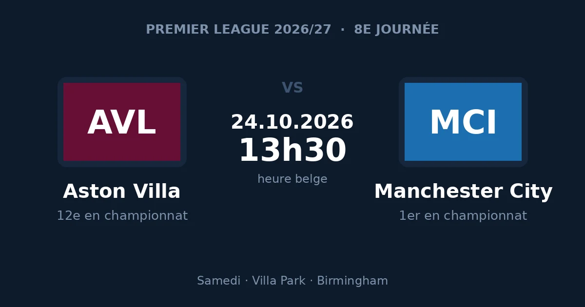 Pronostic Aston Villa – Manchester City, Premier League, 24 octobre 2026 à Villa Park