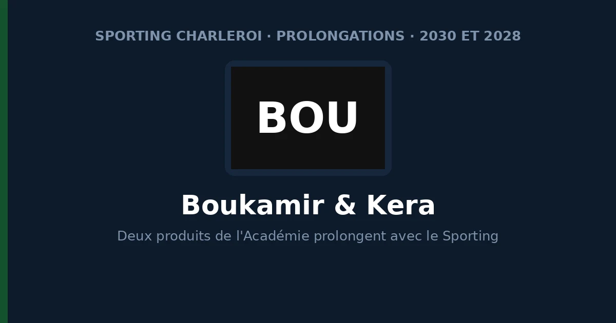 Amine Boukamir et Mory Kera prolongent avec le Sporting de Charleroi