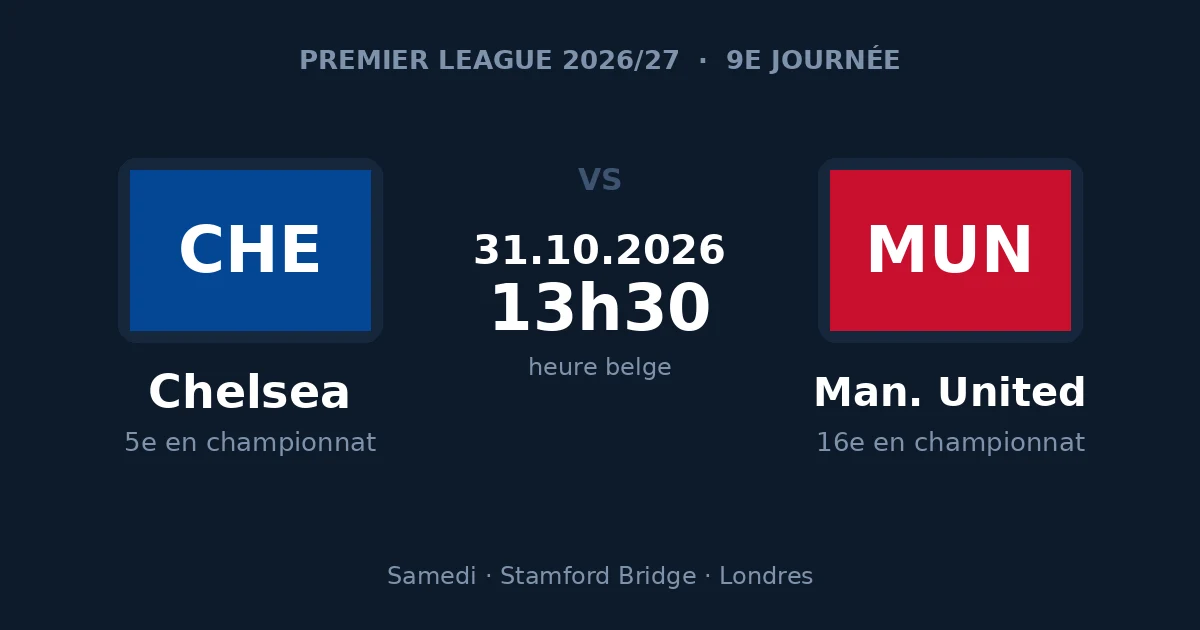 Pronostic Chelsea – Manchester United, Premier League, 31 octobre 2026 à Stamford Bridge
