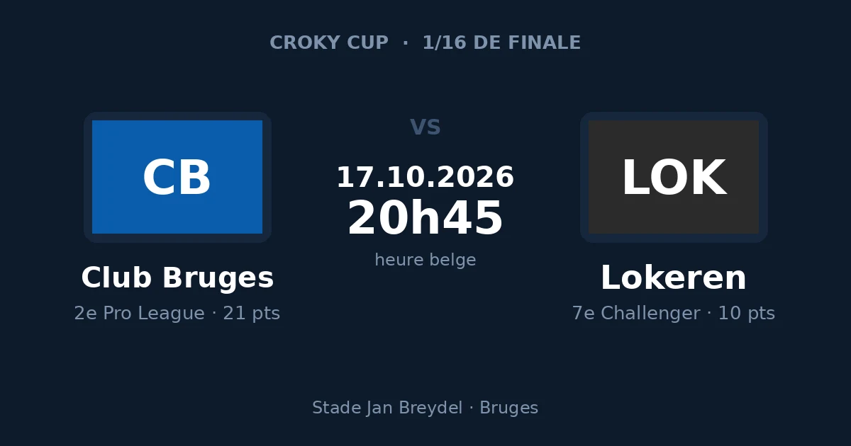 Pronostic Club Bruges – Lokeren, Croky Cup, seizièmes de finale, 17 octobre 2026 au stade Jan Breydel