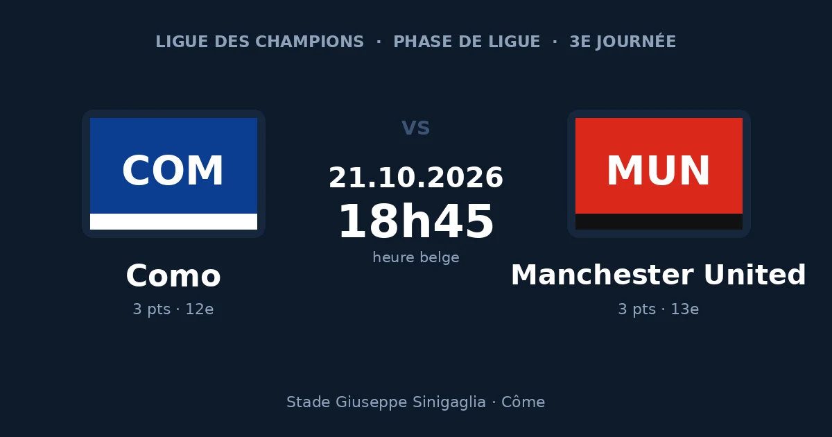 Pronostic Como – Manchester United, Ligue des Champions, 21 octobre 2026 à 18h45 au stade Giuseppe Sinigaglia