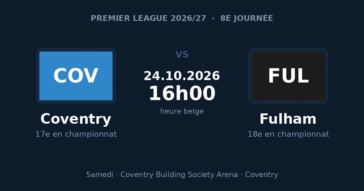 Pronostic Coventry – Fulham, Premier League, 24 octobre 2026 au Coventry Building Society Arena