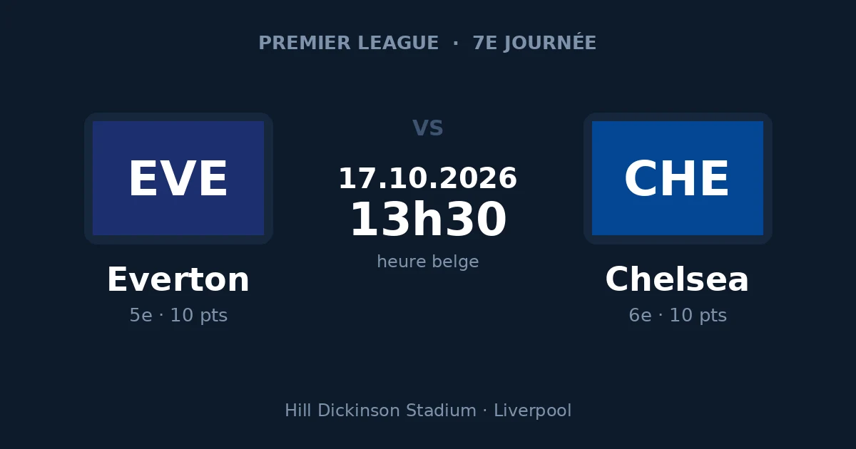 Pronostic Everton – Chelsea, Premier League, 17 octobre 2026 au Hill Dickinson Stadium