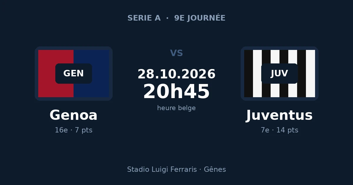Pronostic Genoa – Juventus, Serie A, 28 octobre 2026 au stade Luigi Ferraris de Gênes