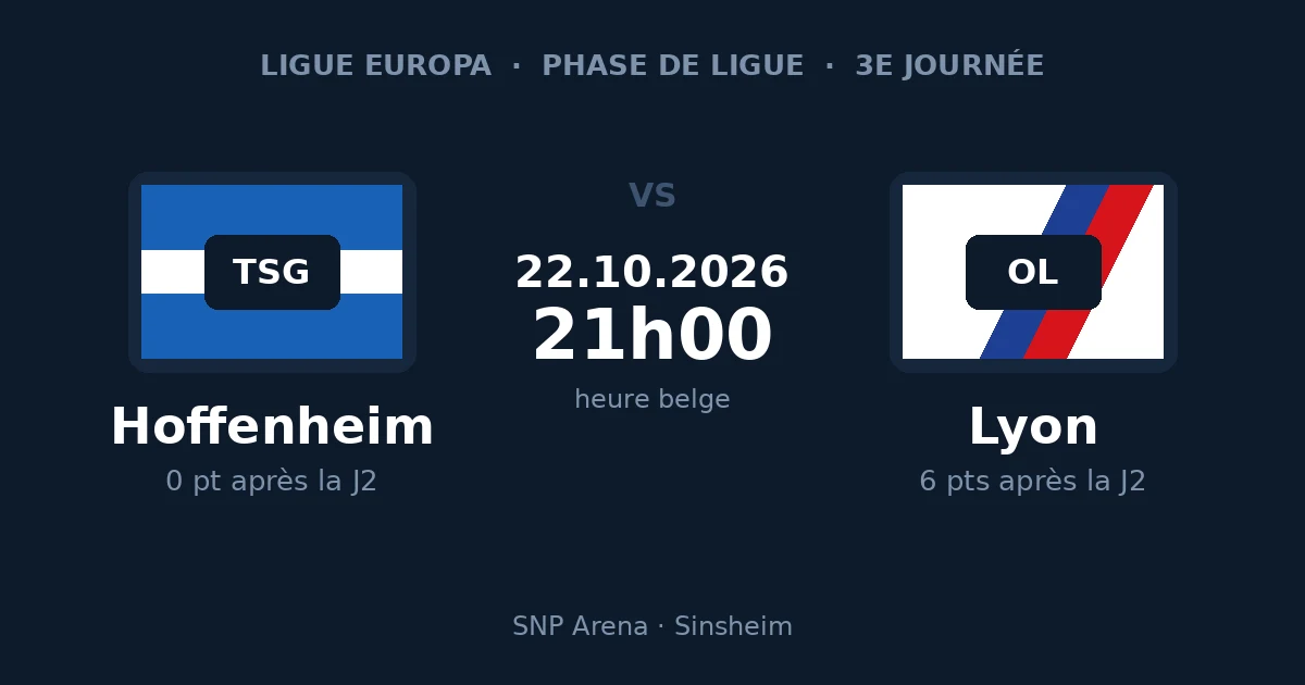 Pronostic Hoffenheim – Lyon, Ligue Europa, 22 octobre 2026 à la SNP Arena de Sinsheim