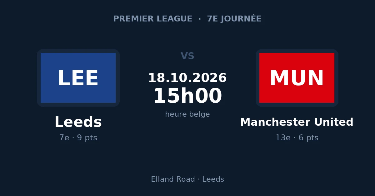 Pronostic Leeds – Manchester United, Premier League, 18 octobre 2026 à Elland Road