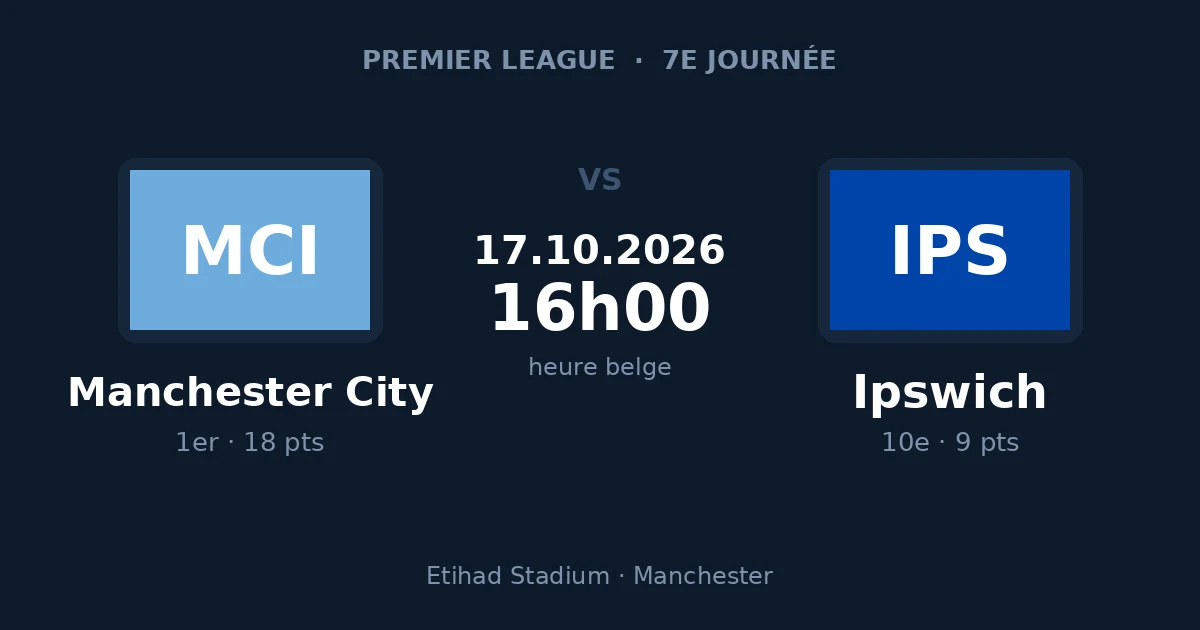 Pronostic Manchester City – Ipswich, Premier League, 17 octobre 2026 à l'Etihad Stadium
