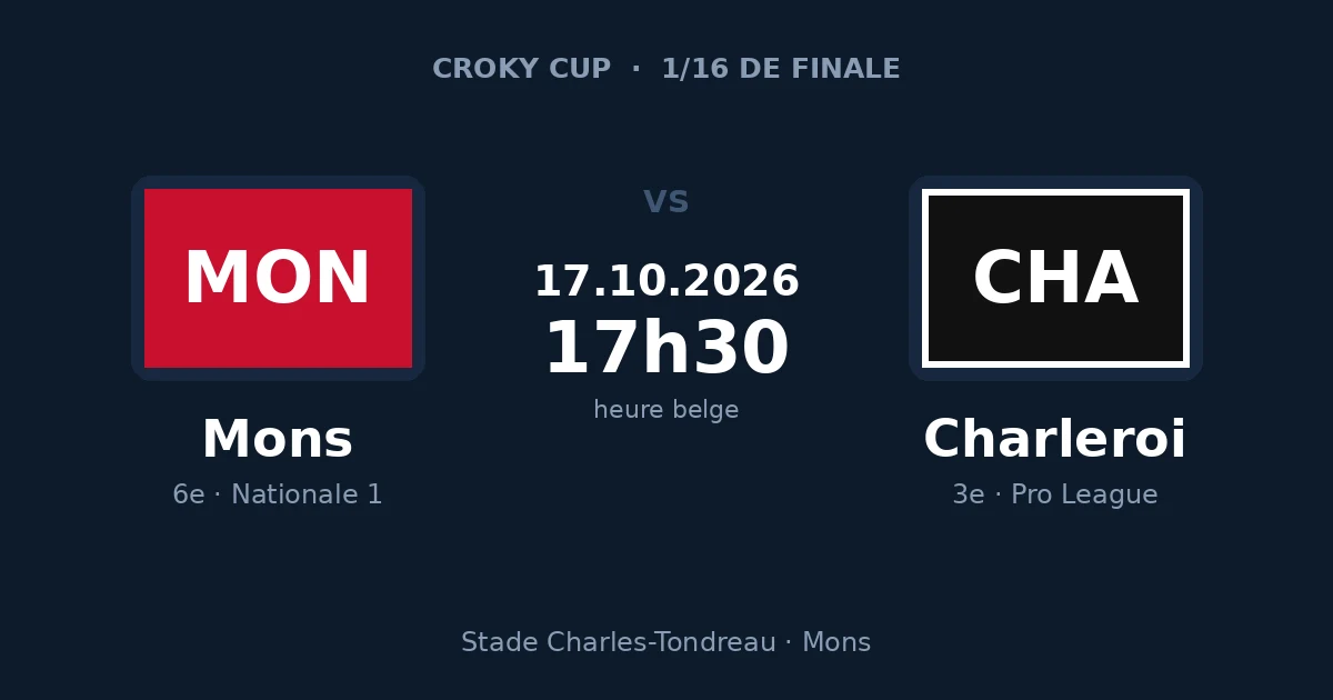Pronostic Mons – Charleroi, Croky Cup, seizièmes de finale, 17 octobre 2026 au stade Charles-Tondreau