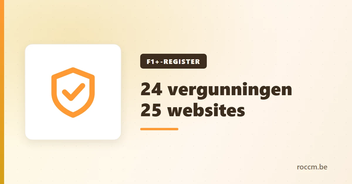 Het F1+-register: 24 vergunninghouders en 25 websites voor online weddenschappen in België