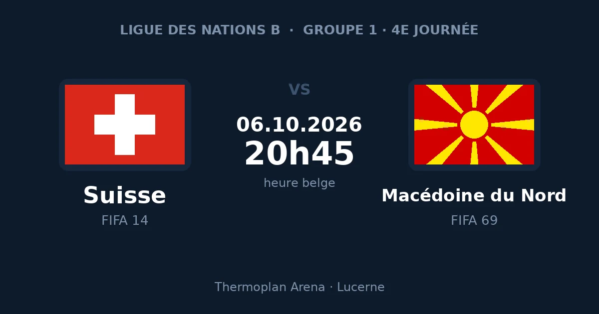 Pronostic Suisse – Macédoine du Nord, Ligue des Nations, 6 octobre 2026 à Lucerne