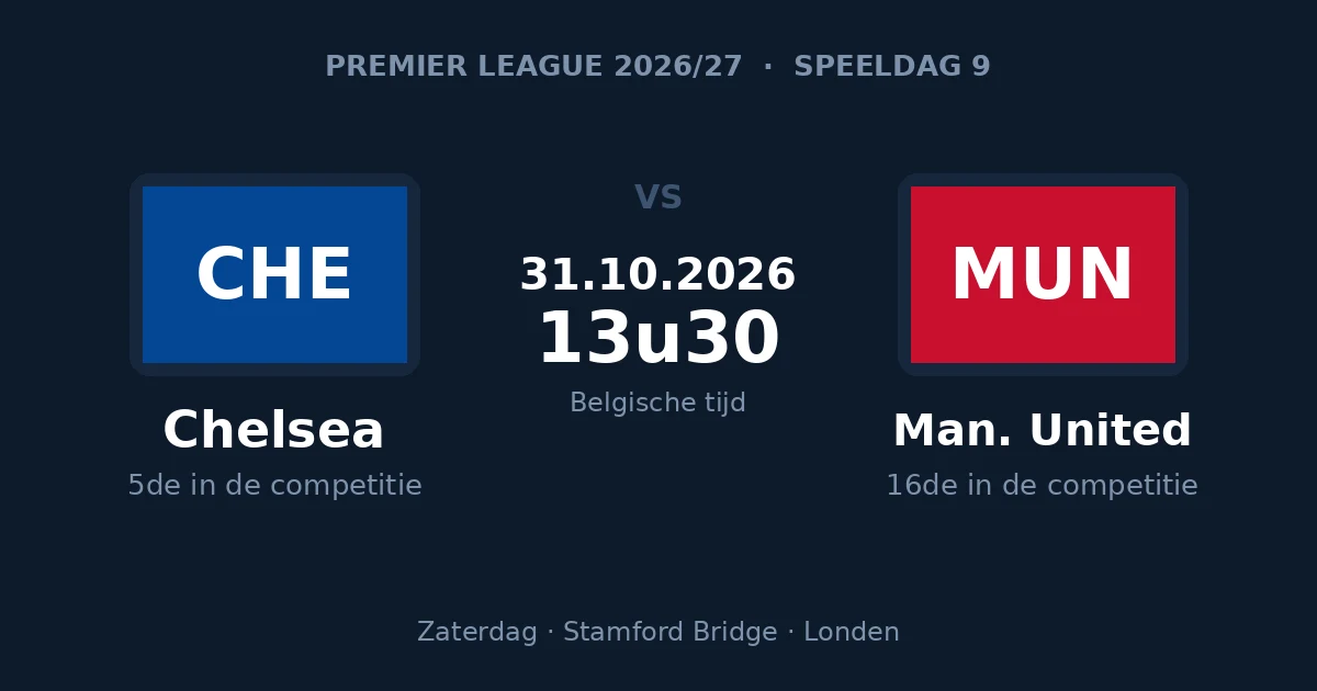 Voorspelling Chelsea – Manchester United, speeldag 9 van de Premier League, 31 oktober 2026 op Stamford Bridge